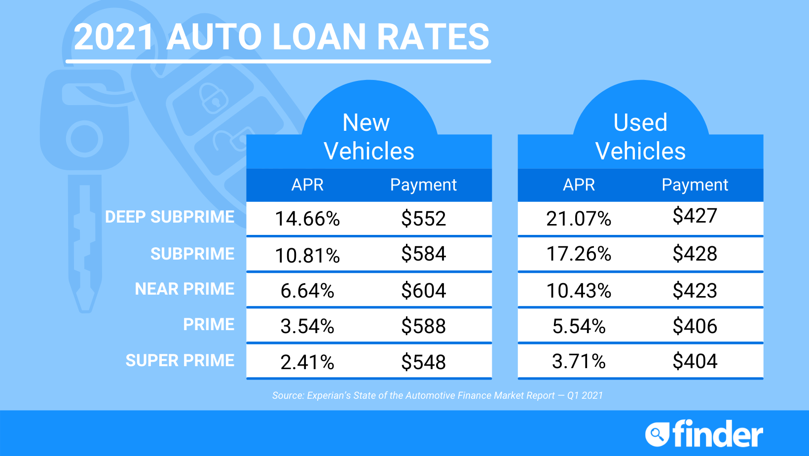 n-what-gm-rebates-the-intuition-price-p